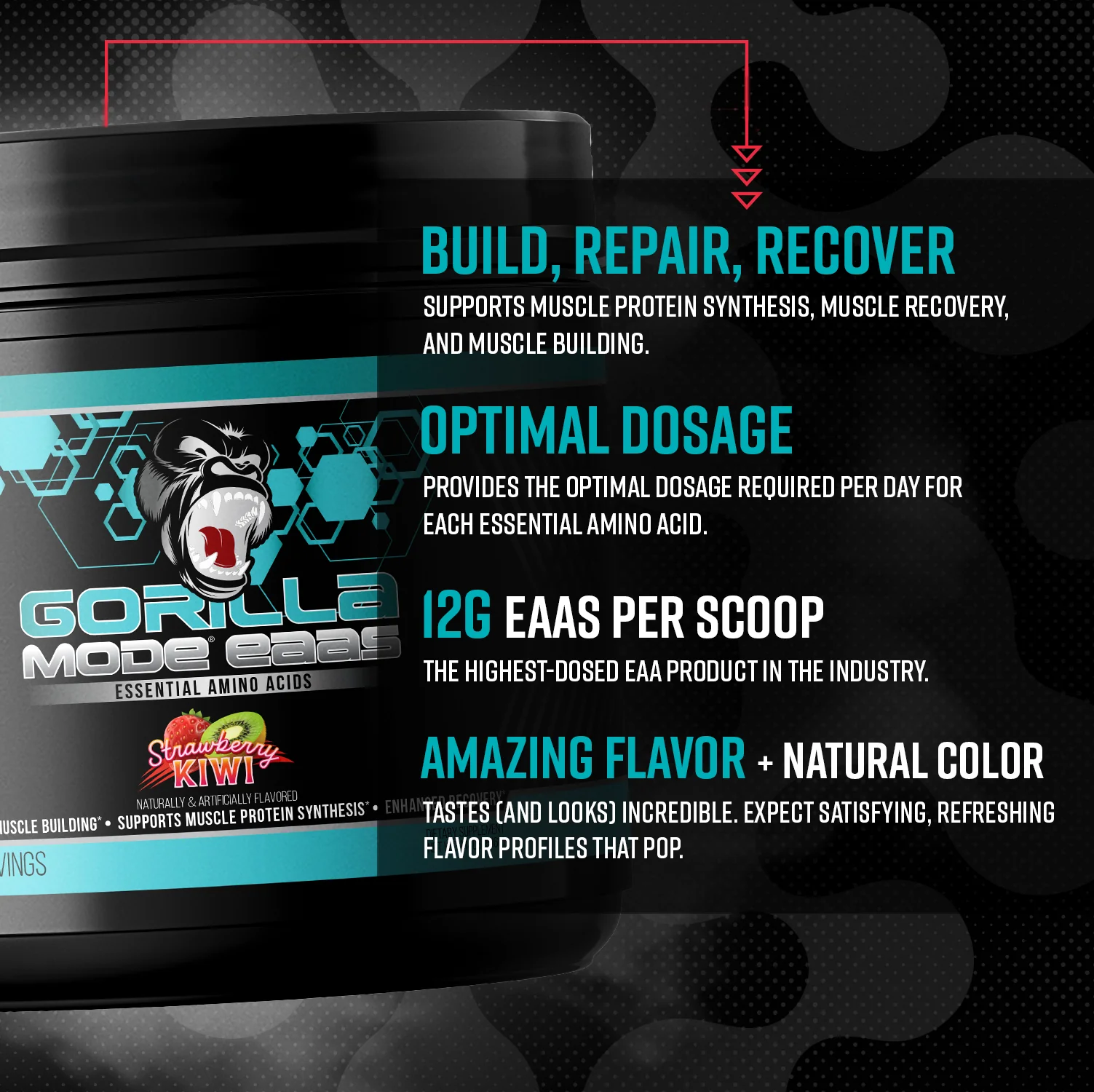 Gorilla Mode EAAs - Image 4