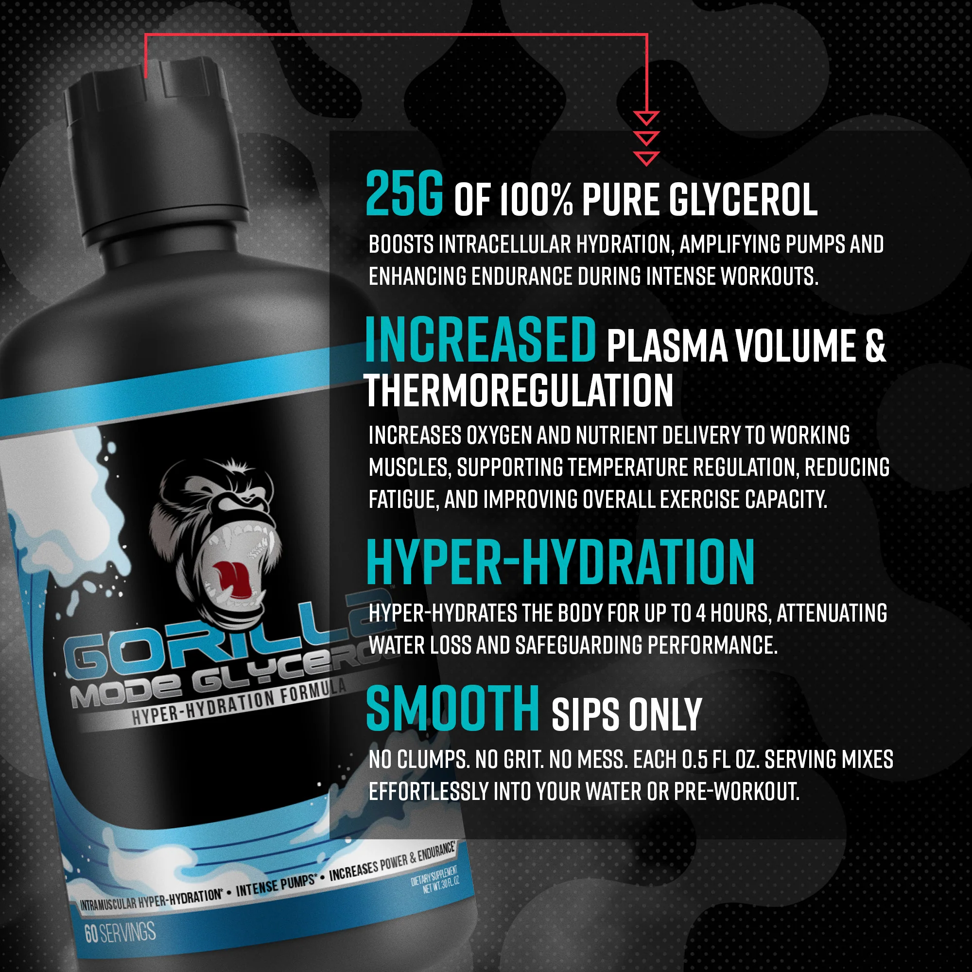 Gorilla Mode Liquid Glycerol - Image 4